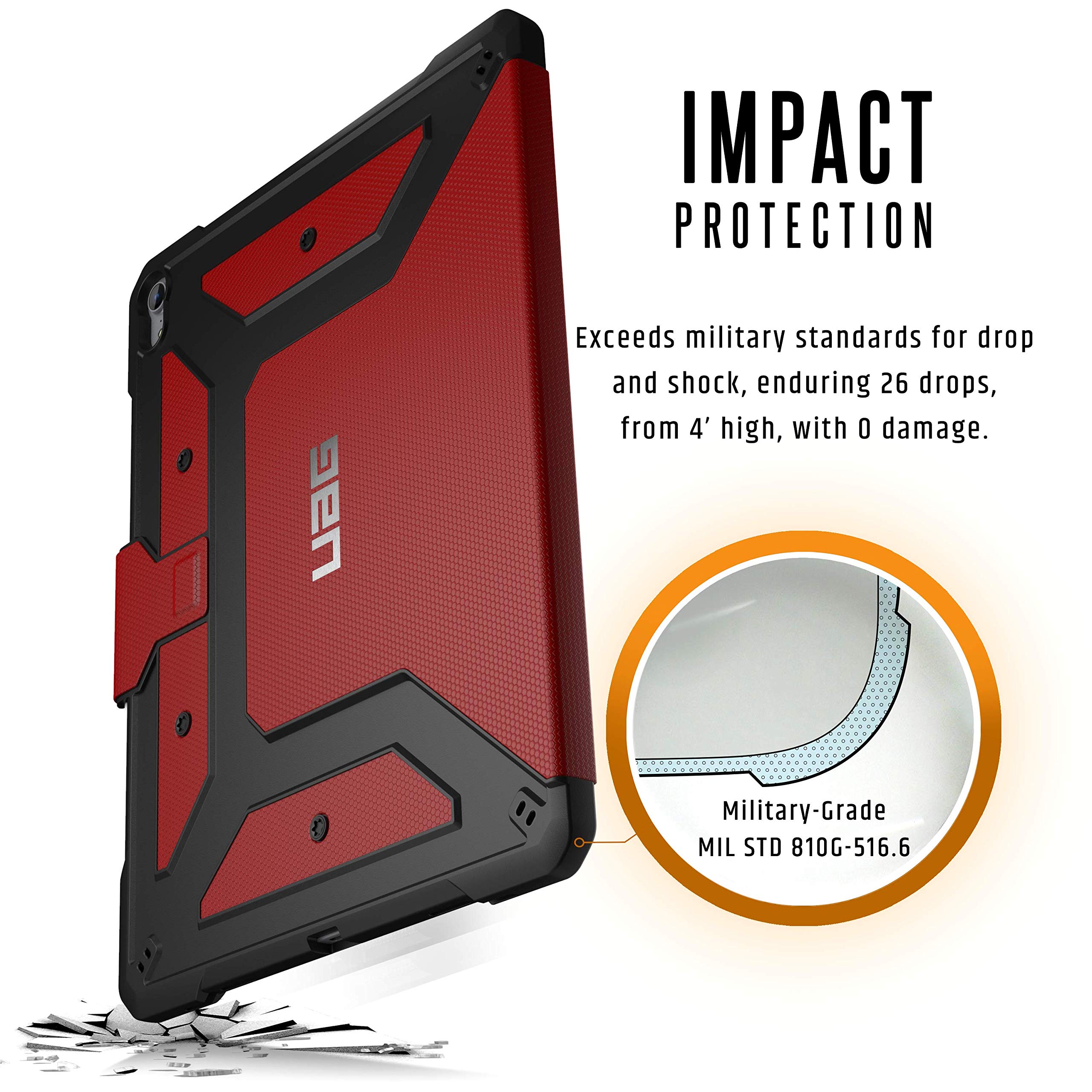Amazon.com: UAG Folio iPad Pro 12.9-inch (3rd Gen, 2018